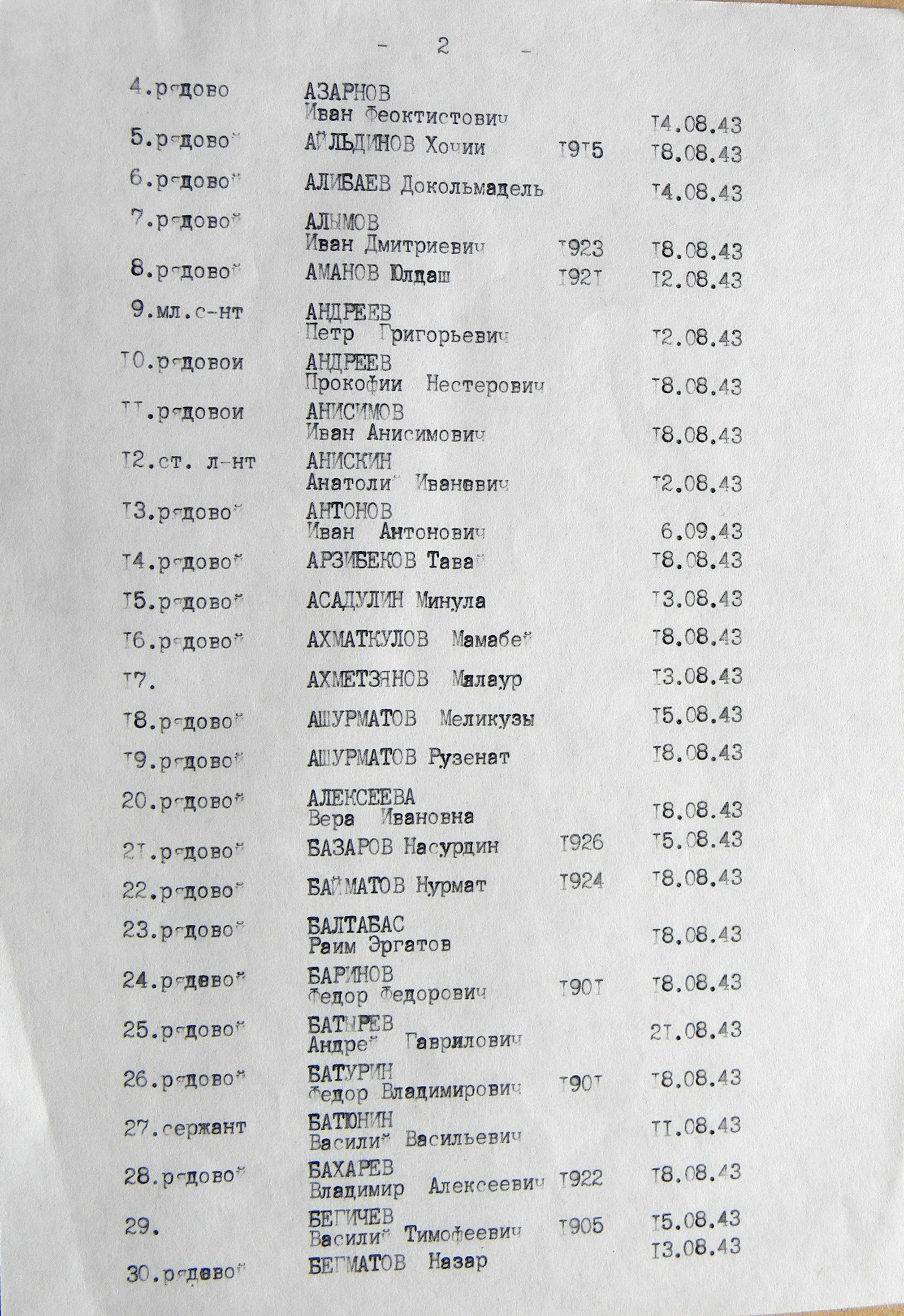  Мемориальный ансамбль в г. Ахтырка